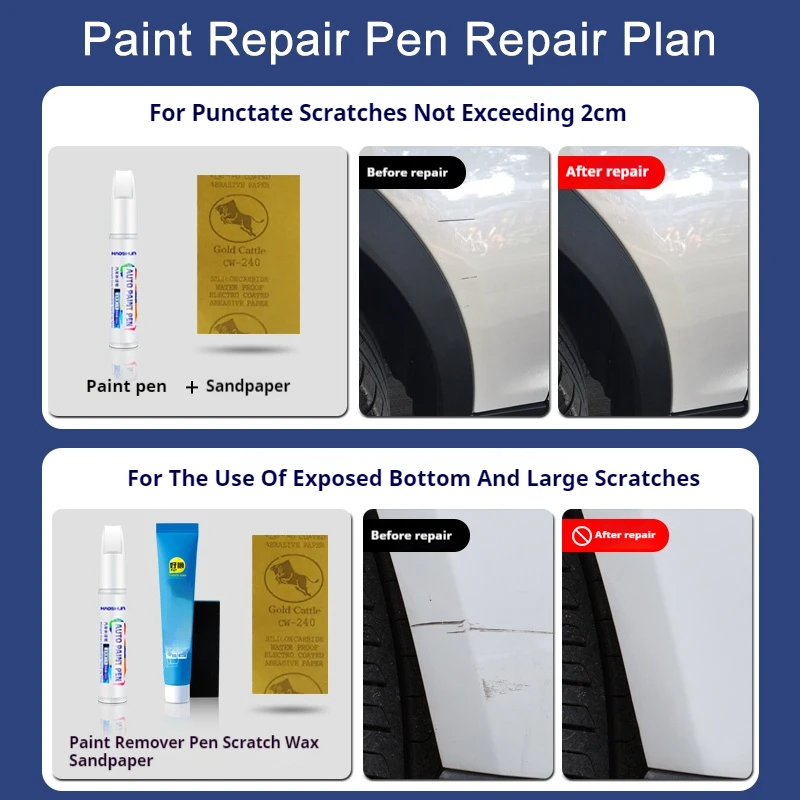 Paint repair for scratch Suita - Volvo Car Accessories Xc90 recension och pris