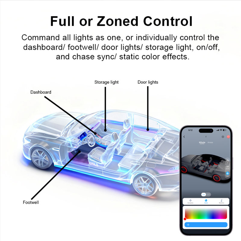 Factory Custom Ambient Lightin - Led Interior Ambient Light recension och pris